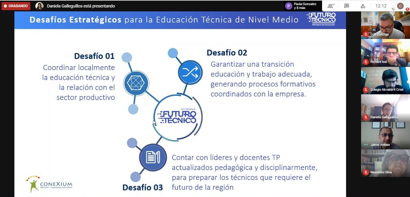 Liceos TP participan del sexto y último Encuentro de Comunidades de Prácticas de la Red Futuro Técnico Tarapacá
