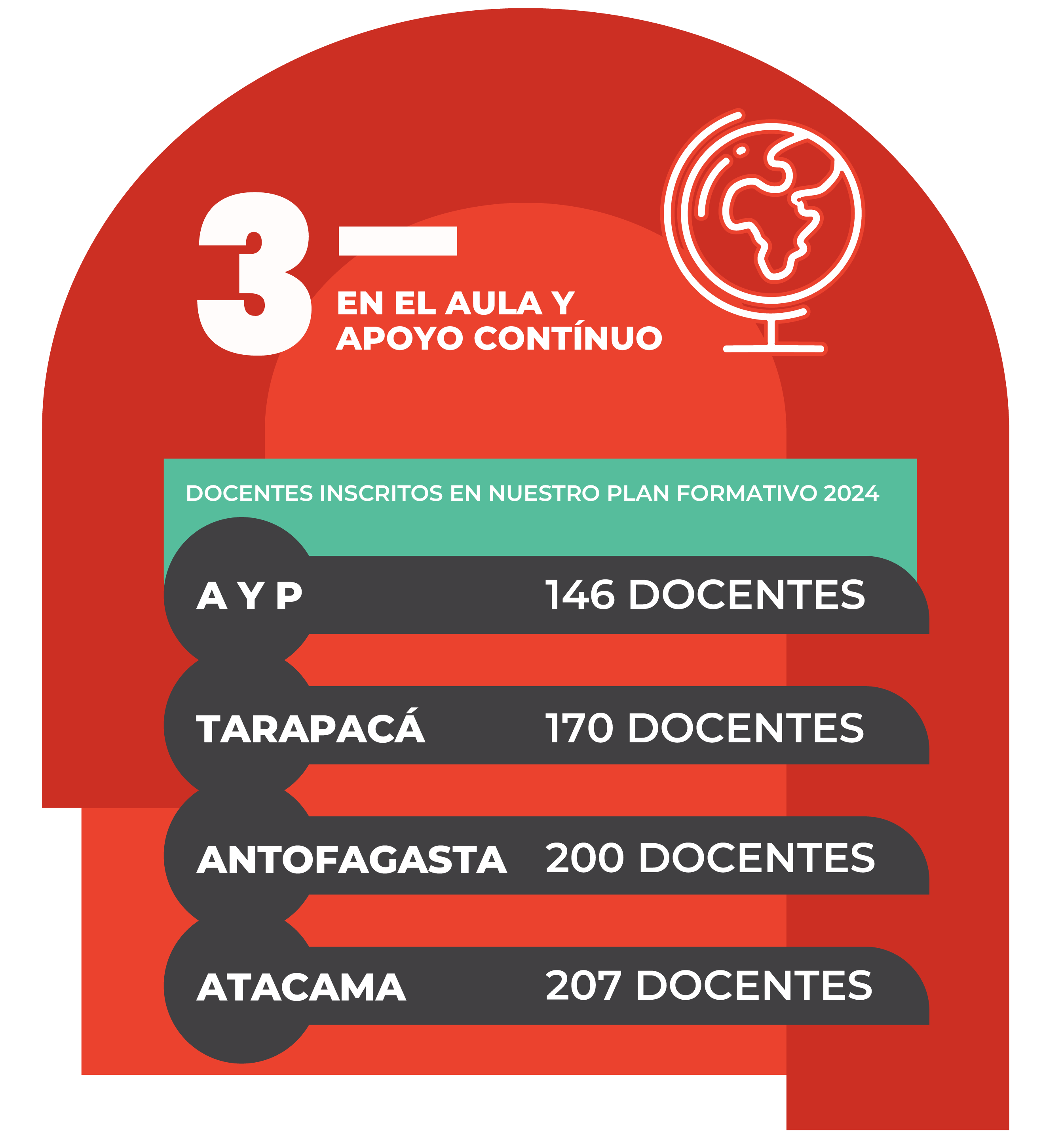 PROP CONEXIUM v4-03